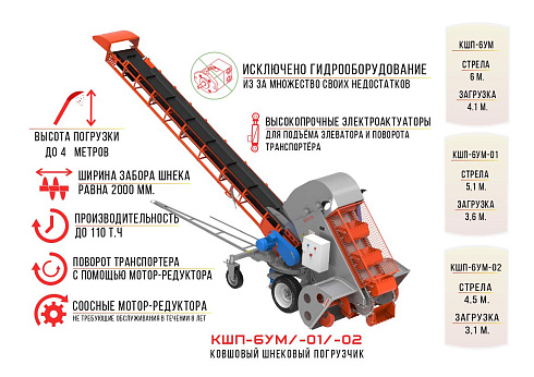 Ковшово-шнековый погрузчик Р6-КШП-6: купить в Самаре