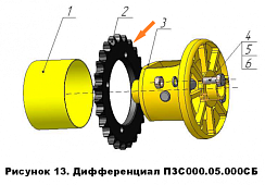 Звездочка дифференциал ПЗС 05.411: купить в Самаре