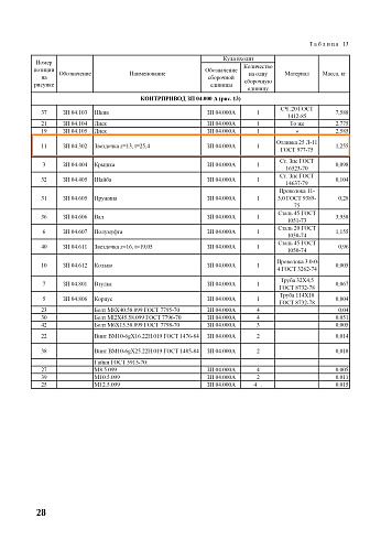 Звездочка ЗП 04.302 (z=13, t=25,4): купить в Самаре Звездочка ЗП 04.302 (z=13, t=25,4): купить в Самаре