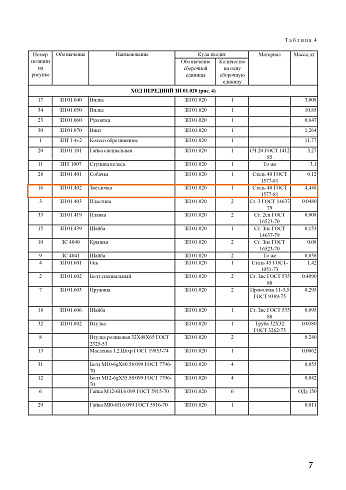 Звездочка ЗП 01.402 (t=19.05 z=44): купить в Самаре