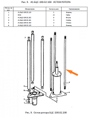 Стяжка А1-БЦС-100.02.103 (ф16мм L=1375мм резьба 85 мм.): купить в Самаре